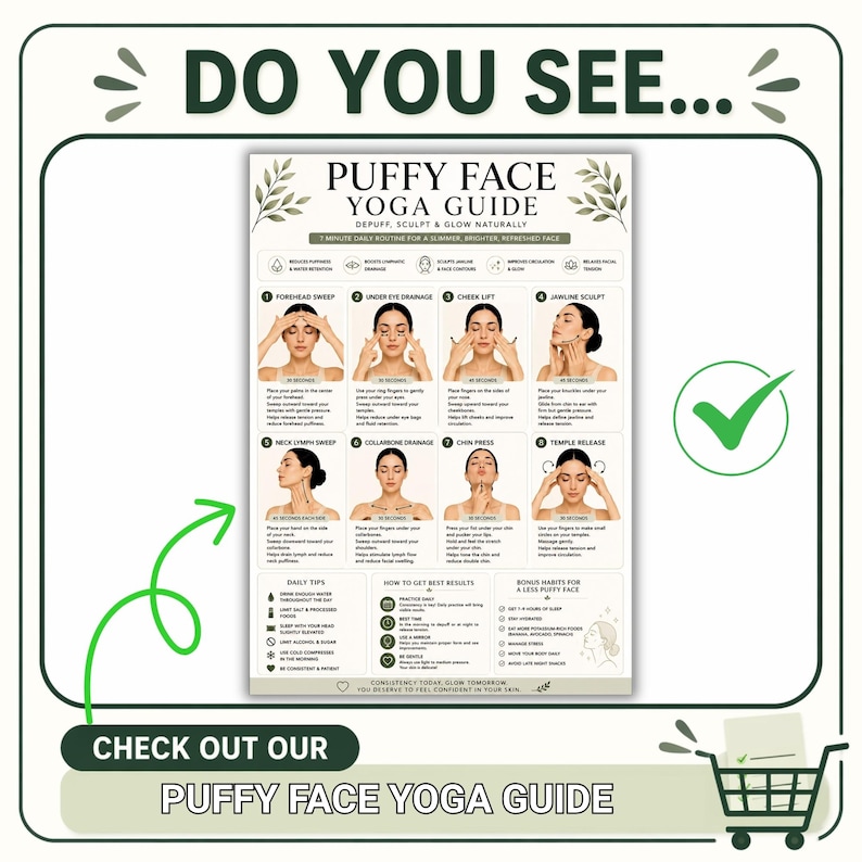 Op de afbeelding: Een Puffy Face Yoga Guide instructieposter met acht genummerde gezichtsmassagetechnieken, illustraties, tekstbeschrijvingen en dagelijkse tips voor huidverzorging. De gids bevat secties voor het verminderen van zwelling en het vormen van het gezicht.