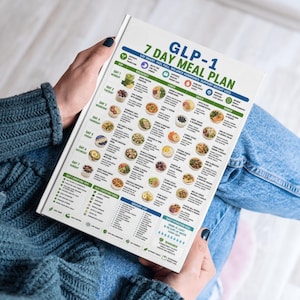 Puede incluir: Una gu&iacute;a impresa blanca titulada GLP-1 7 DAY MEAL PLAN que presenta un horario semanal estructurado de lunes a domingo. El documento incluye sugerencias diarias para el desayuno, el almuerzo, la merienda y la cena con peque&ntilde;as ilustraciones de alimentos.