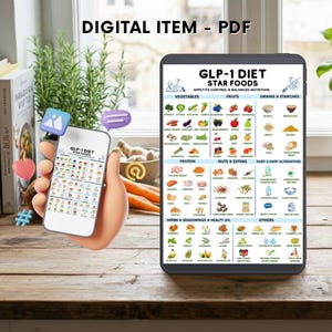 以下が含まれることがあります： タブレットとスマートフォンに表示されたGLP-1ダイエットの食品チャートを示すデジタルPDFアイテム。チャートは野菜、果物、穀物、タンパク質、ナッツ、乳製品などの食品をアイコンで分類しています。