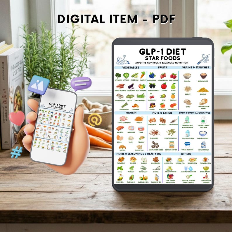 以下が含まれることがあります： タブレットとスマートフォンに表示されたGLP-1ダイエットの食品チャートを示すデジタルPDFアイテム。チャートは野菜、果物、穀物、タンパク質、ナッツ、乳製品などの食品をアイコンで分類しています。
