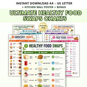 May include: Digital download of "ULTIMATE HEALTHY FOOD SWAPS CHARTS." The charts show food comparisons, like white bread versus whole grain bread, and soda versus sparkling water, with explanations of the benefits for a healthier diet.
