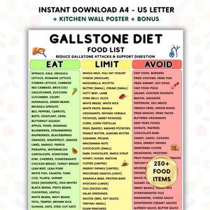 May include: A printable Gallstone Diet food list, featuring categories for foods to Eat, Limit, and Avoid. The chart includes over 230 food items, with a bonus kitchen wall poster. The document is available for instant download in A4 and US Letter sizes.