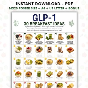 GLP-1 Breakfast Ideas Printable, 30 High Protein Breakfast Ideas, GLP-1 Friendly Meals, High Fiber Breakfast Guide, Weight Loss Food Chart