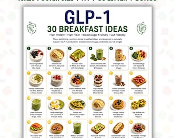 GLP-1 Breakfast Ideas Printable, 30 High Protein Breakfast Ideas, GLP-1 Friendly Meals, High Fiber Breakfast Guide, Weight Loss Food Chart