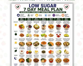Low Sugar 7 Day Meal Plan Printable, No Added Sugar Diet PDF, Low Sugar Weekly Meal Plan, Healthy Eating Guide, Instant Download