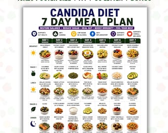 Candida Diet 7 Day Meal Plan Printable, Anti Candida Diet PDF, Candida Cleanse Meal Plan, Low Sugar Weekly Meal Planner, Gut Health Guide