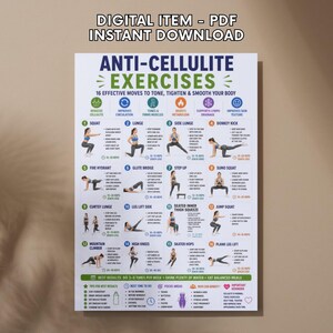 May include: A digital PDF chart titled Anti-Cellulite Exercises featuring 16 numbered illustrations of physical movements. The poster includes text instructions, icons for health benefits, and tips for best results on a white background.