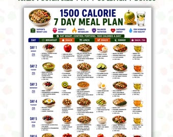 Peut inclure: Un tableau de plan de repas de 1500 calories sur 7 jours au format PDF. Le document présente une mise en page en grille avec des options quotidiennes de petit-déjeuner, déjeuner, dîner et collation illustrées par des images d'aliments.