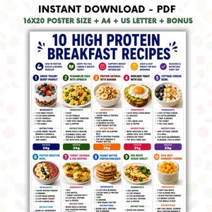 10 High Protein Breakfast Recipes Chart Printable, Healthy Breakfast Ideas, Protein Breakfast Recipes, Meal Prep PDF