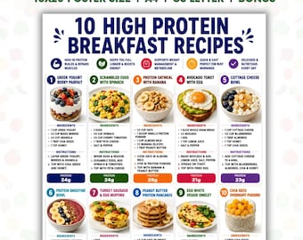 May include: A digital poster titled 10 High Protein Breakfast Recipes featuring ten numbered food items with ingredients and instructions. Each section displays a photograph of the meal, including Greek yogurt, eggs, oatmeal, toast, and smoothies.