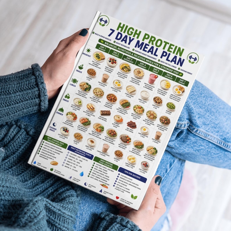May include: A white printed meal plan guide titled High Protein 7 Day Meal Plan. The document features a grid layout with daily food icons and text for breakfast, lunch, dinner, and snacks, plus sections for daily nutrition goals and tips for success.