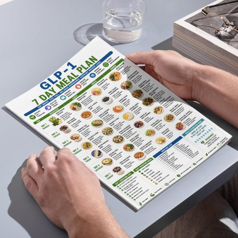 Puede incluir: Un plan de comidas de 7 d&iacute;as titulado GLP-1 7 DAY MEAL PLAN. El documento presenta una cuadr&iacute;cula estructurada con opciones diarias para el desayuno, el almuerzo, la merienda y la cena, acompa&ntilde;adas de peque&ntilde;as ilustraciones de alimentos.