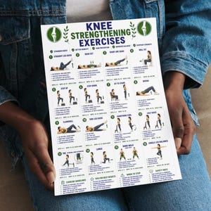 May include: A white instructional poster titled Knee Strengthening Exercises featuring sixteen numbered illustrations of physical therapy movements, including leg raises, squats, and lunges, with descriptive text and exercise guidelines in blue and green ink.