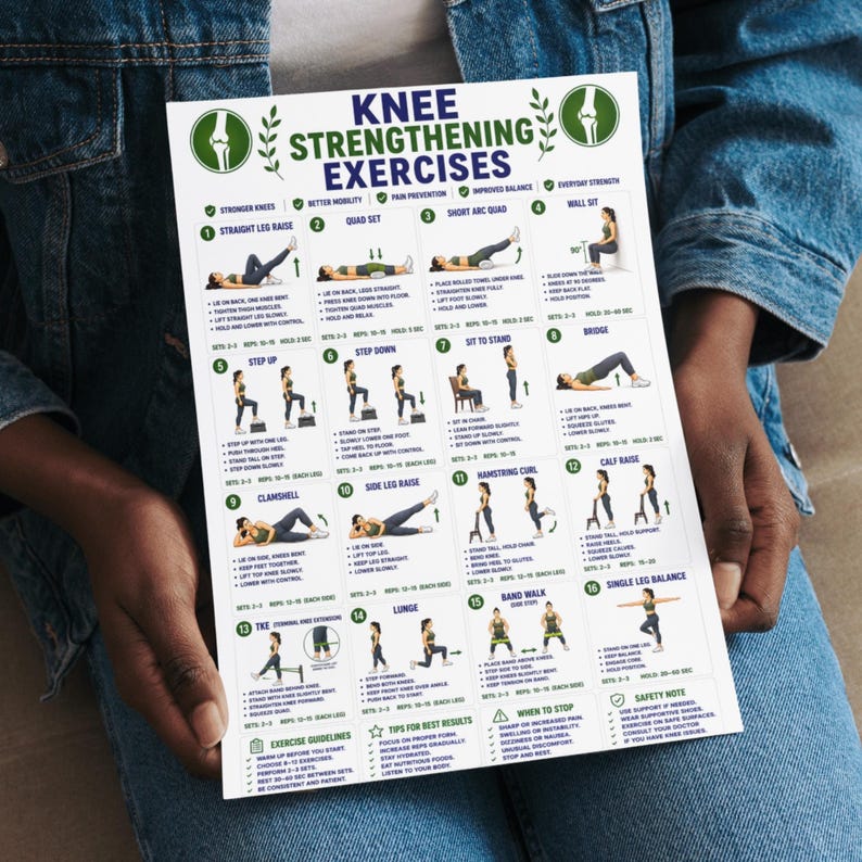 May include: A white instructional poster titled Knee Strengthening Exercises featuring sixteen numbered illustrations of physical therapy movements, including leg raises, squats, and lunges, with descriptive text and exercise guidelines in blue and green ink.