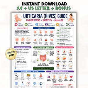 Pokrzywka (pokrzywka) – przewodnik do druku, przewlekła pokrzywka (PDF), objawy i czynniki wyzwalające pokrzywkę, przewodnik po alergiach skórnych, natychmiastowe pobieranie