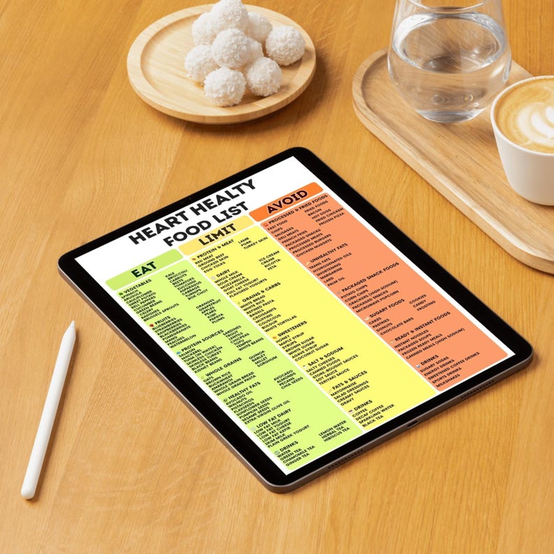 May include: A digital tablet displaying a "Heart Healthy Food List" with "Eat", "Limit", and "Avoid" sections. The tablet is on a wooden surface, accompanied by a stylus, a plate of coconut balls, a glass of water, and a cup of coffee.