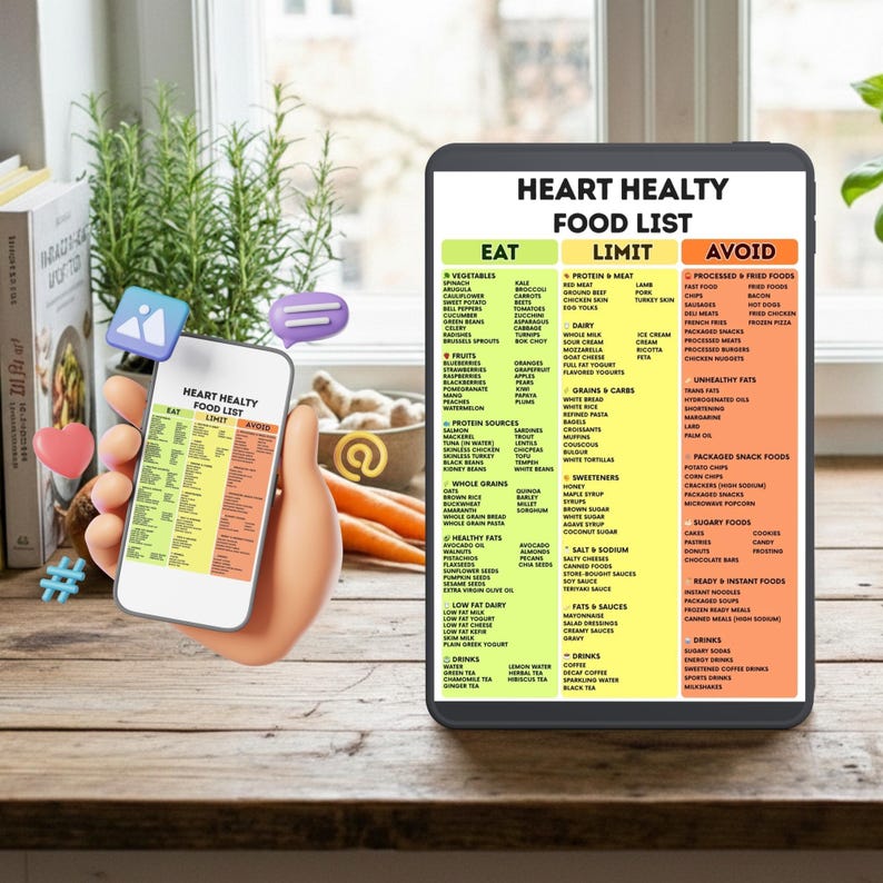 May include: A digital tablet and smartphone displaying a "Heart Healthy Food List" with categories like "Eat," "Limit," and "Avoid." The list includes vegetables, fruits, protein sources, and more. The background features a wooden table and greenery.