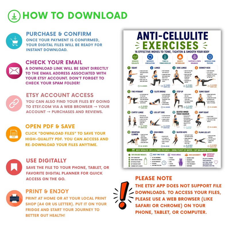 May include: A digital instructional guide titled Anti-Cellulite Exercises featuring 16 illustrated workout moves, text instructions, and icons. The left side provides a step-by-step guide on how to download digital files from Etsy.