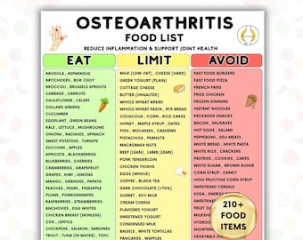 Arthritis Lebensmittel Liste zum Ausdrucken, entzündungshemmende Gelenk Gesundheit Lebensmittel Tabelle, Arthritis Diet Eat Limit Vermeiden Sie