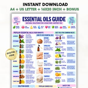 May include: A digital essential oils guide chart featuring text, icons, and illustrations of various oils. The layout includes sections for popular oils, usage methods, and common needs, with a gold digital item badge on the left side.
