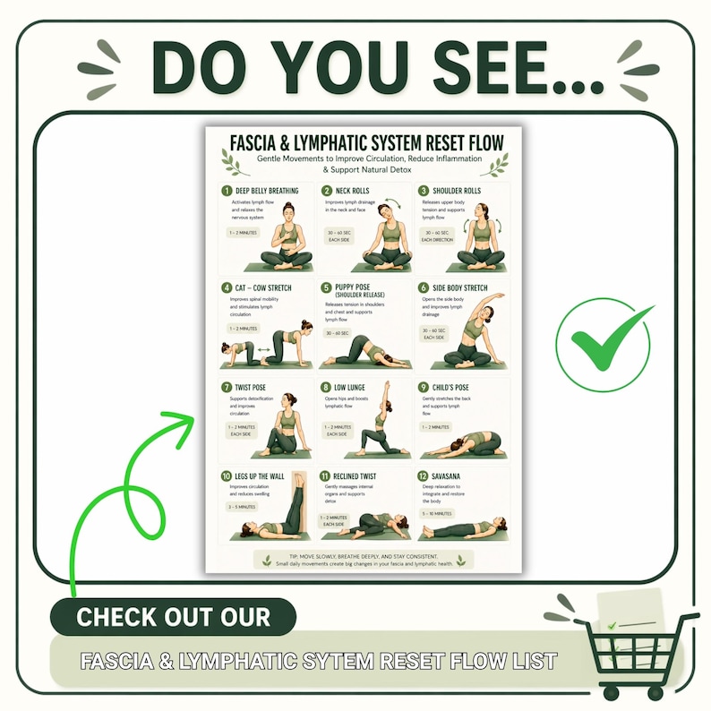 K&ouml;nnte beinhalten: Ein wei&szlig;es Poster mit gr&uuml;nen Akzenten und Text, betitelt "Fascia & Lymphatic System Reset Flow". Es zeigt 12 Yoga-Posen mit Anweisungen zur Verbesserung der Durchblutung und zur Reduzierung von Entz&uuml;ndungen. Das Poster enth&auml;lt den Text "Do You See..." und "Check Out Our Fascia & Lymphatic System Reset Flow List."