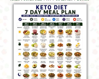 Keto Diet 7 Day Meal Plan Printable, Keto Meal Plan PDF, Ketogenic Diet Weekly Planner, Low Carb Meal Planner, Weight Loss Food Guide