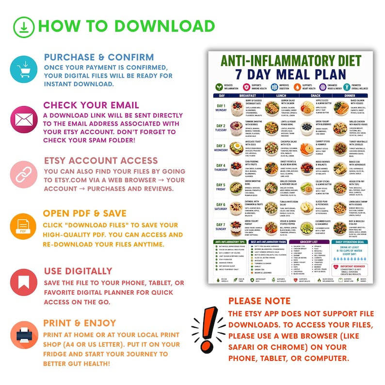 May include: A digital download guide featuring an anti-inflammatory diet 7-day meal plan with daily food suggestions, grocery lists, and health tips. The document includes instructions on how to download, save, and print the PDF file for personal use.