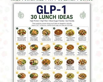 GLP-1 Lunch Ideas Printable, 30 High Protein Lunch Ideas, GLP-1 Meal Guide PDF, High Fiber Lunch Chart, Blood Sugar Friendly Foods