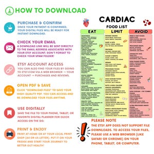 Cardiac Diet Food List Printable | Heart Health Eat Limit Avoid Chart ...