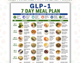 Plan de comidas GLP-1 de 7 días para imprimir, Plan de comidas GLP-1 en PDF, Planificador de comidas para bajar de peso, Plan de dieta alta en proteínas y baja en azúcar, Guía semanal de alimentación saludable