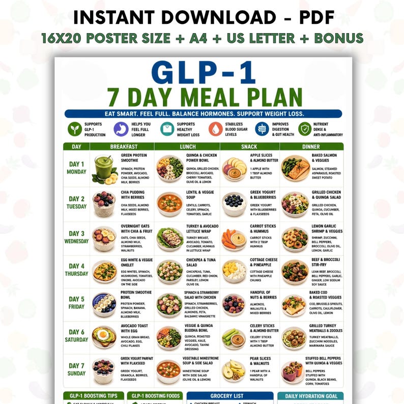Puede incluir: Un plan de comidas digital de 7 d&iacute;as GLP-1 con un dise&ntilde;o de cuadr&iacute;cula que muestra opciones diarias de desayuno, almuerzo, merienda y cena, junto con iconos de beneficios para la salud y una lista de compras para la dieta.