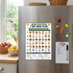 High Protein 7 Day Meal Plan Printable, High Protein Diet Plan PDF, Weekly Meal Planner, Muscle Building Meal Plan, Meal Prep Guide image 5