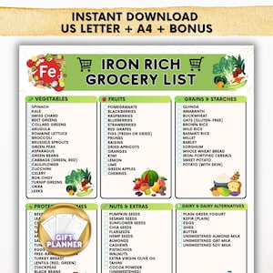 Puede incluir: Una lista de compras imprimible titulada "Iron Rich Grocery List" con secciones para verduras, frutas, granos, proteínas, nueces y lácteos. La lista incluye elementos como espinacas, bayas, quinua y almendras.