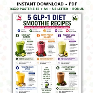 Pode incluir: Um cartaz digital em PDF intitulado 5 GLP-1 DIET SMOOTHIE RECIPES apresentando cinco receitas de batidos com listas de ingredientes, ícones e benefícios para a saúde. O layout inclui formatos para cartaz 16x20, A4 e carta EUA.