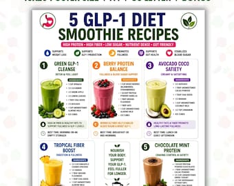 5 GLP-1 Diet Smoothie Recipes Printable, High Protein High Fiber Smoothies PDF, GLP-1 Friendly Recipes, Weight Loss Smoothie Guide