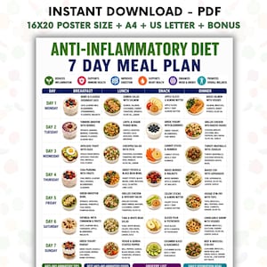 Anti Inflammatory Diet 7 Day Meal Plan Printable, Anti Inflammatory Meal Plan PDF, Inflammation Diet Guide, Healthy Weekly Meal Planner