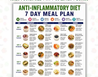 Anti Inflammatory Diet 7 Day Meal Plan Printable, Anti Inflammatory Meal Plan PDF, Inflammation Diet Guide, Healthy Weekly Meal Planner