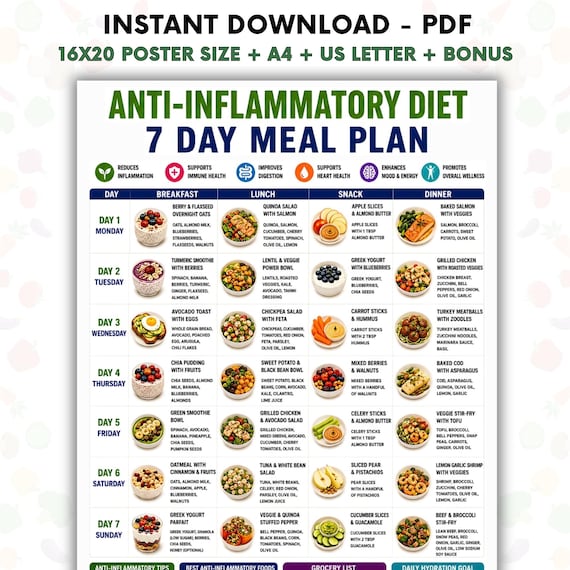 Anti Inflammatory Diet 7 Day Meal Plan Printable, Anti Inflammatory Meal Plan PDF, Inflammation Diet Guide, Healthy Weekly Meal Planner