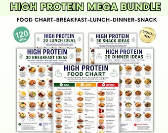 High Protein Mega Bundle Printable, 120 High Protein Meal Ideas PDF+High Protein Food Chart, Breakfast Lunch Dinner Snacks