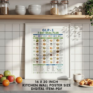 Puede incluir: Un p&oacute;ster de pared enmarcado de 40,6 x 50,8 cm titulado GLP-1 7 DAY MEAL PLAN. El gr&aacute;fico presenta un horario de siete d&iacute;as con sugerencias de comidas, ilustraciones de alimentos, una lista de compras y consejos de hidrataci&oacute;n diaria.
