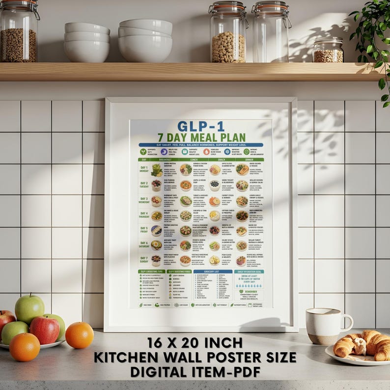 Puede incluir: Un p&oacute;ster de pared enmarcado de 40,6 x 50,8 cm titulado GLP-1 7 DAY MEAL PLAN. El gr&aacute;fico presenta un horario de siete d&iacute;as con sugerencias de comidas, ilustraciones de alimentos, una lista de compras y consejos de hidrataci&oacute;n diaria.