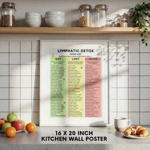 K&ouml;nnte beinhalten: Ein gerahmtes 40,6 x 50,8 cm gro&szlig;es K&uuml;chenwandposter mit einer "Lymphatische Detox-Lebensmittelliste". Das Poster listet Lebensmittel auf, die man essen, einschr&auml;nken und vermeiden sollte. Ein Teller mit Obst und ein Croissant befinden sich im Vordergrund. Der Text lautet "16 X 20 INCH KITCHEN WALL POSTER".