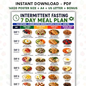 Intermittent Fasting 7 Day Meal Plan Printable, 16:8 Fasting Meal Planner PDF, Weight Loss  Healthy Eating Guide, Beginner IF Diet Plan