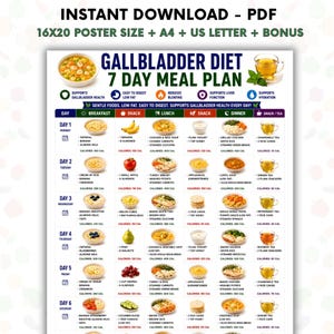May include: A digital PDF poster titled Gallbladder Diet 7 Day Meal Plan, featuring a structured table with daily breakfast, snack, lunch, and dinner options. The chart includes food illustrations, calorie counts, and icons for health benefits.