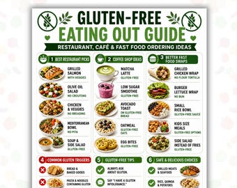Könnte beinhalten: Ein druckbarer glutenfreier Restaurantführer mit Ideen für Restaurants, Cafés und Fastfood-Bestellungen. Der Leitfaden enthält die besten Restaurant-Tipps, Café-Ideen und bessere Fastfood-Alternativen. Enthält auch Tipps für glutenfreies Essen.