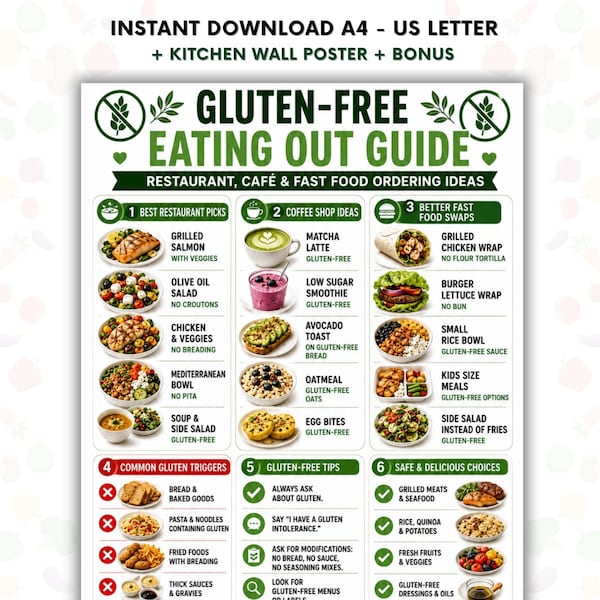 Free Printable Order Guide Templates - Etsy