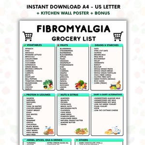 Könnte beinhalten: Eine druckbare Einkaufsliste für Fibromyalgie, mit Abschnitten für Gemüse, Obst, Getreide, Proteine, Nüsse, Milchprodukte, Kräuter und andere Artikel. Die Liste ist für A4- oder US-Letter-Größe konzipiert und enthält ein Küchenwandposter als Bonus.