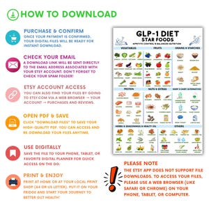 以下が含まれることがあります： GLP-1 DIET STAR FOODSと題されたデジタルダウンロードガイド。野菜、果物、穀物、タンパク質、ナッツ、乳製品、ハーブのイラストが分類されています。左側にはファイルのダウンロードとアクセス方法に関する説明が記載されています。