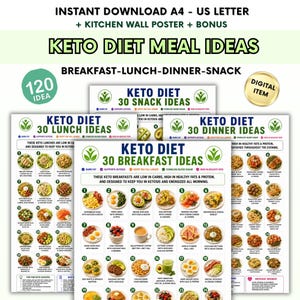 Puede incluir: Descarga digital con ideas de comidas para la dieta Keto para desayuno, almuerzo, cena y snacks. Incluye 120 ideas, con 30 para cada comida. El diseño presenta texto e imágenes de varias comidas keto.