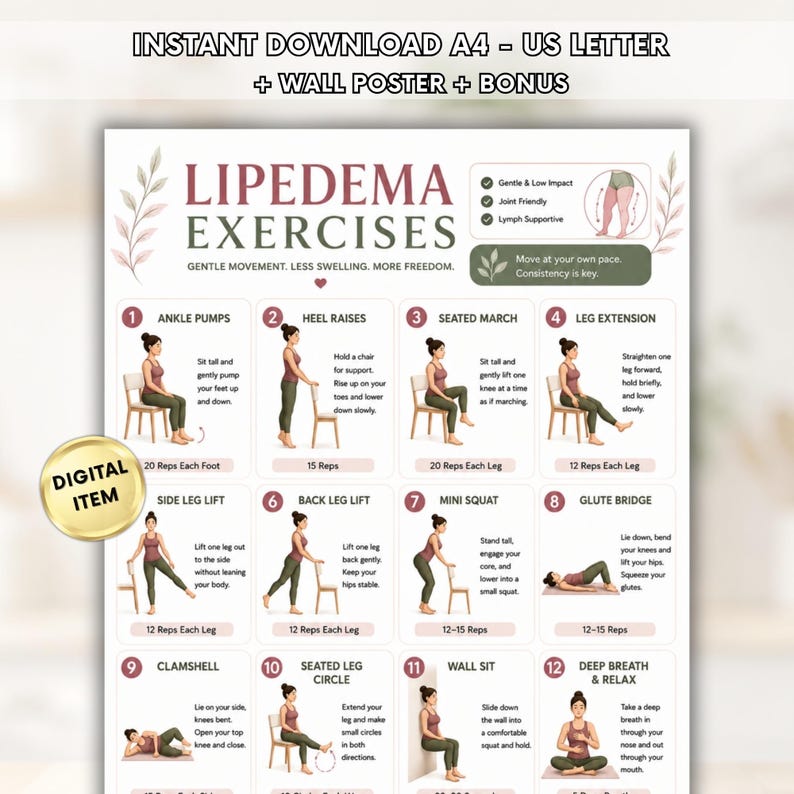 May include: A printable exercise chart for lipedema, featuring 12 exercises with illustrations and instructions. The poster includes exercises like ankle pumps, heel raises, and seated leg circles. The chart is a digital item, available in A4 and US Letter sizes.